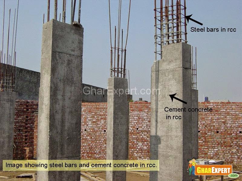 Design Of Reinforced Concrete Structures By Krishna Raju Pdf Reader